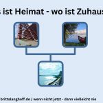 Lies hier, was Heimat in unseren Zeiten bedeutet und diskutiere mit. Ein ehrlicher Erfahrungsaustausch